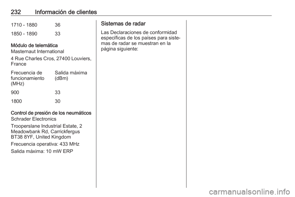 OPEL VIVARO B 2019  Manual de Instrucciones (in Spanish) 232Información de clientes1710 - 1880361850 - 189033
Módulo de telemática
Masternaut International
4 Rue Charles Cros, 27400 Louviers,
France
Frecuencia de
funcionamiento
(MHz)Salida máxima
(dBm)9