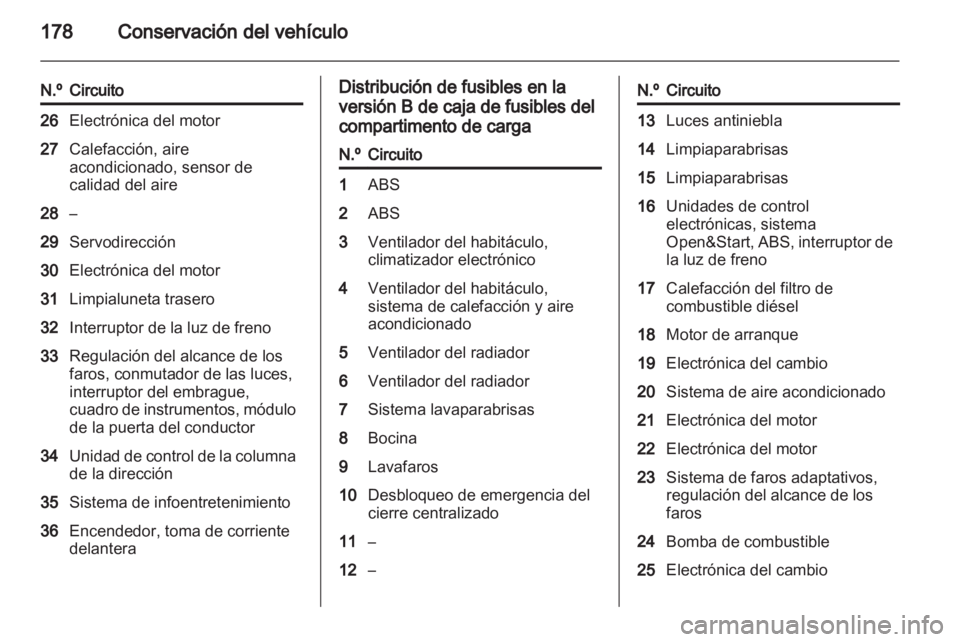 OPEL ZAFIRA 2010 Manual de Instrucciones (in Spanish) OPEL ZAFIRA 2010 Manual de Instrucciones (in Spanish)