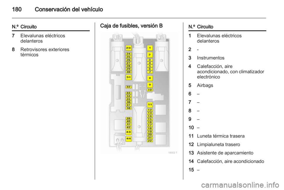 OPEL ZAFIRA 2010 Manual de Instrucciones (in Spanish) OPEL ZAFIRA 2010 Manual de Instrucciones (in Spanish)