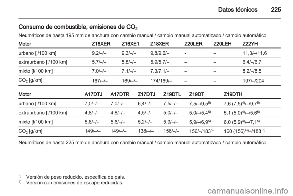 OPEL ZAFIRA 2010 Manual de Instrucciones (in Spanish) OPEL ZAFIRA 2010 Manual de Instrucciones (in Spanish)
