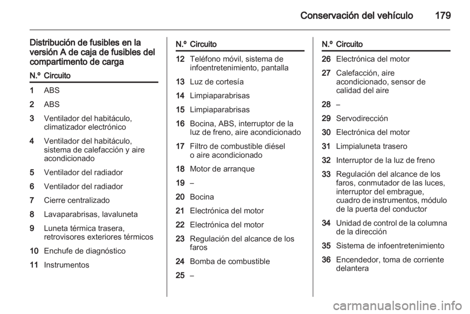 OPEL ZAFIRA 2010.5 Manual de Instrucciones (in Spanish) OPEL ZAFIRA 2010.5 Manual de Instrucciones (in Spanish)