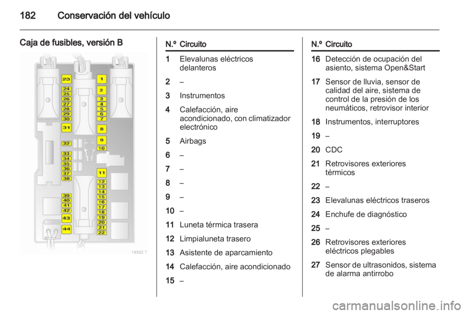 OPEL ZAFIRA 2010.5 Manual de Instrucciones (in Spanish) OPEL ZAFIRA 2010.5 Manual de Instrucciones (in Spanish)