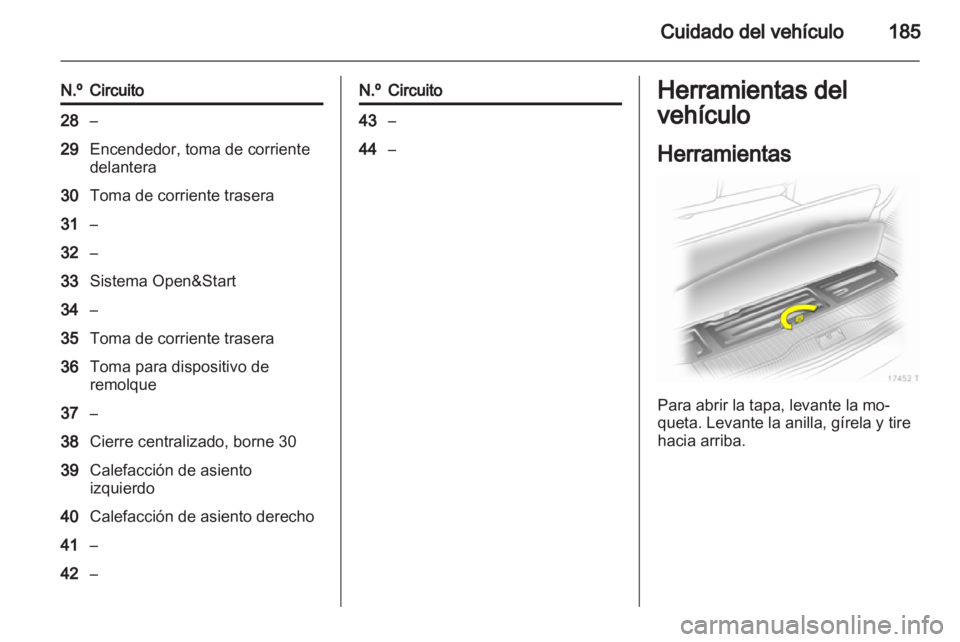 OPEL ZAFIRA 2011.5  Manual de Instrucciones (in Spanish) 