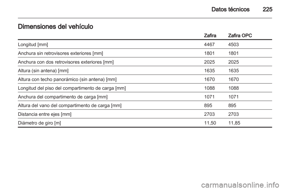 OPEL ZAFIRA 2011.5 Manual de Instrucciones (in Spanish) OPEL ZAFIRA 2011.5 Manual de Instrucciones (in Spanish)