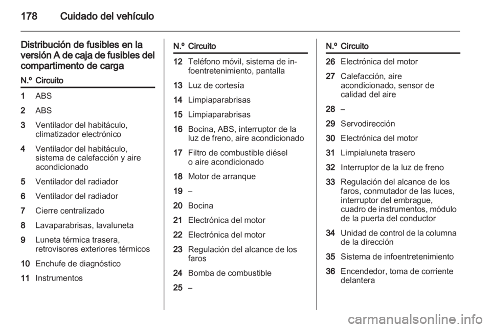 OPEL ZAFIRA 2012 Manual de Instrucciones (in Spanish) OPEL ZAFIRA 2012 Manual de Instrucciones (in Spanish)