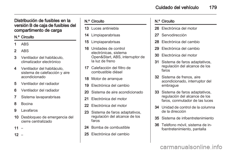 OPEL ZAFIRA 2012 Manual de Instrucciones (in Spanish) OPEL ZAFIRA 2012 Manual de Instrucciones (in Spanish)