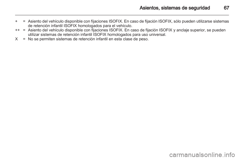 OPEL ZAFIRA 2012  Manual de Instrucciones (in Spanish) 