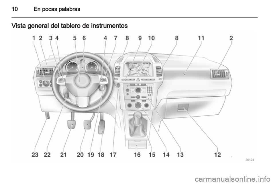 OPEL ZAFIRA 2013 Manual de Instrucciones (in Spanish) OPEL ZAFIRA 2013 Manual de Instrucciones (in Spanish)