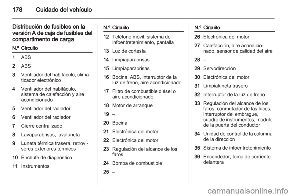 OPEL ZAFIRA 2013 Manual de Instrucciones (in Spanish) OPEL ZAFIRA 2013 Manual de Instrucciones (in Spanish)