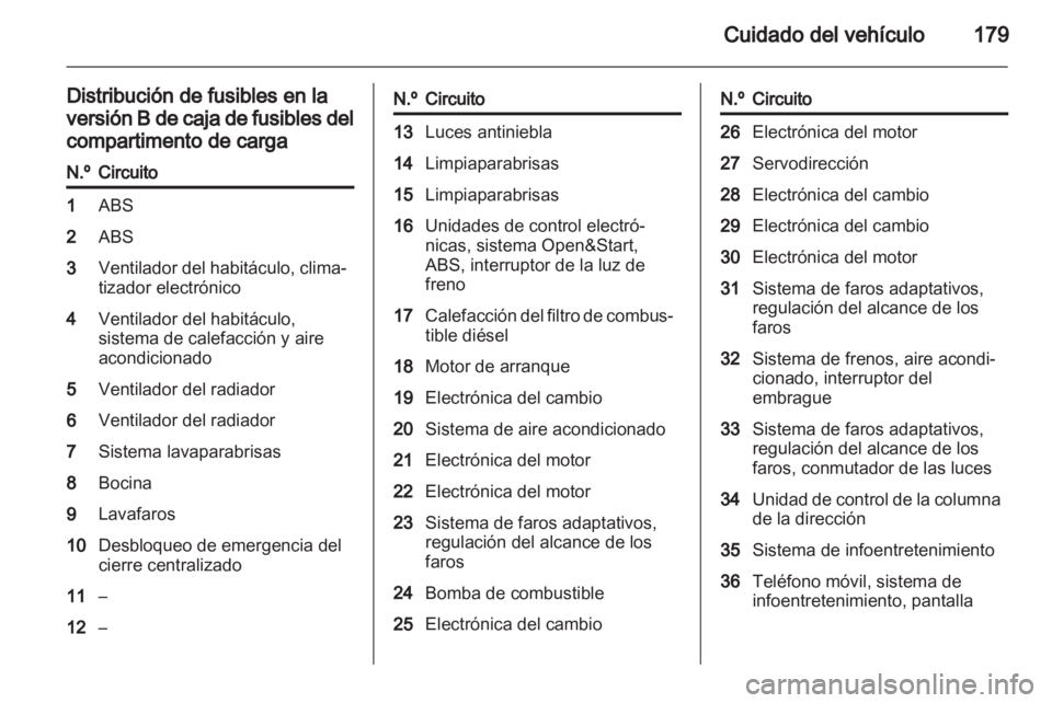 OPEL ZAFIRA 2013 Manual de Instrucciones (in Spanish) OPEL ZAFIRA 2013 Manual de Instrucciones (in Spanish)