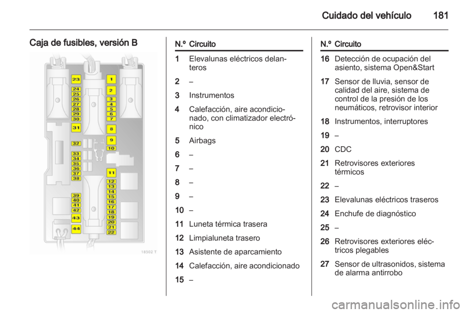 OPEL ZAFIRA 2013 Manual de Instrucciones (in Spanish) OPEL ZAFIRA 2013 Manual de Instrucciones (in Spanish)