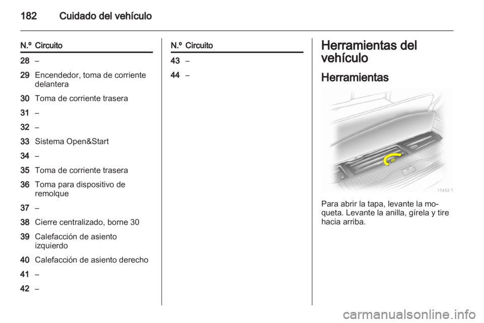 OPEL ZAFIRA 2013 Manual de Instrucciones (in Spanish) OPEL ZAFIRA 2013 Manual de Instrucciones (in Spanish)