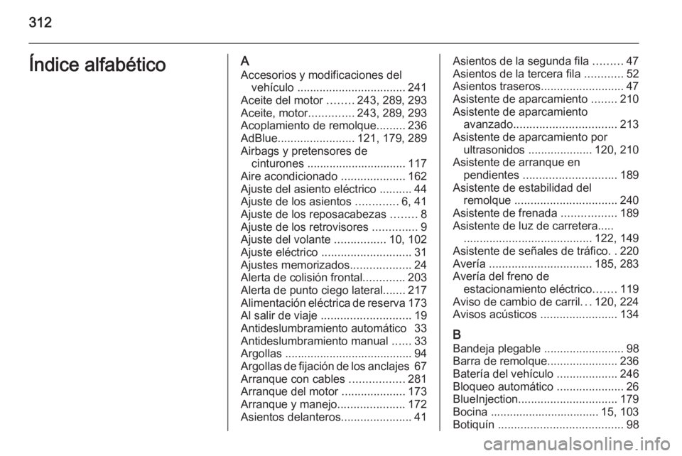 OPEL ZAFIRA C 2014 Manual de Instrucciones (in Spanish) 312Índice alfabéticoAAccesorios y modificaciones del vehículo .................................. 241
Aceite del motor ........243, 289, 293
Aceite, motor ..............243, 289, 293
Acoplamiento OPEL ZAFIRA C 2014 Manual de Instrucciones (in Spanish) 312Índice alfabéticoAAccesorios y modificaciones del vehículo .................................. 241
Aceite del motor ........243, 289, 293
Aceite, motor ..............243, 289, 293
Acoplamiento
