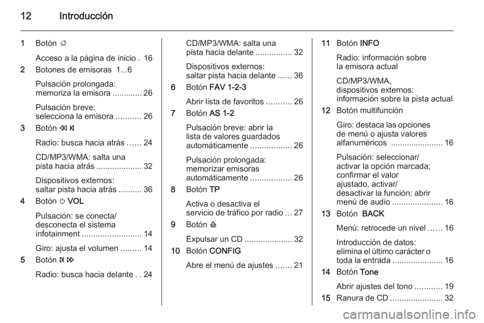 OPEL ZAFIRA C 2015  Manual de infoentretenimiento (in Spanish) 12Introducción
1Botón  ;
Acceso a la página de inicio . 16
2 Botones de emisoras  1...6
Pulsación prolongada:
memoriza la emisora ............. 26
Pulsación breve:
selecciona la emisora .........
