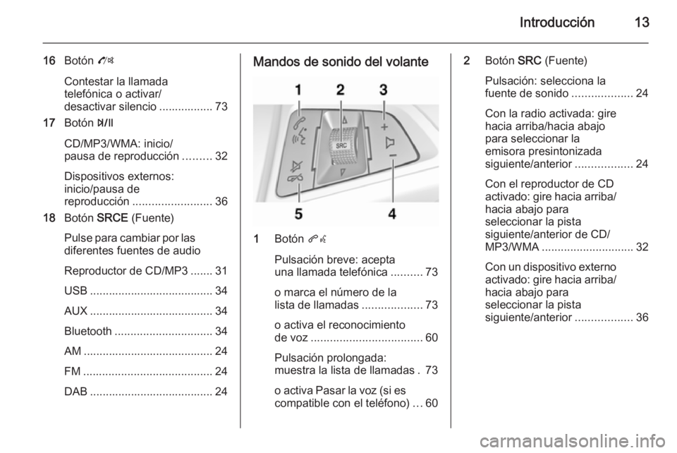 OPEL ZAFIRA C 2015  Manual de infoentretenimiento (in Spanish) Introducción13
16Botón  O
Contestar la llamada
telefónica o activar/
desactivar silencio ................. 73
17 Botón  T
CD/MP3/WMA: inicio/
pausa de reproducción .........32
Dispositivos extern