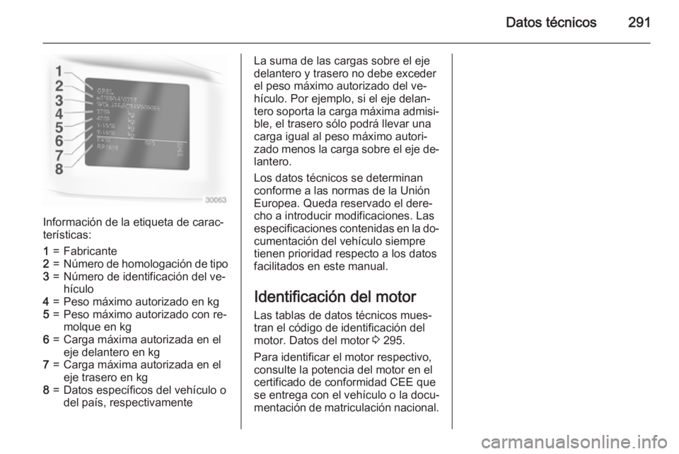 OPEL ZAFIRA C 2015 Manual de Instrucciones (in Spanish) Datos técnicos291
Información de la etiqueta de carac‐
terísticas:
1=Fabricante2=Número de homologación de tipo3=Número de identificación del ve‐
hículo4=Peso máximo autorizado en kg5=Pes OPEL ZAFIRA C 2015 Manual de Instrucciones (in Spanish) Datos técnicos291
Información de la etiqueta de carac‐
terísticas:
1=Fabricante2=Número de homologación de tipo3=Número de identificación del ve‐
hículo4=Peso máximo autorizado en kg5=Pes