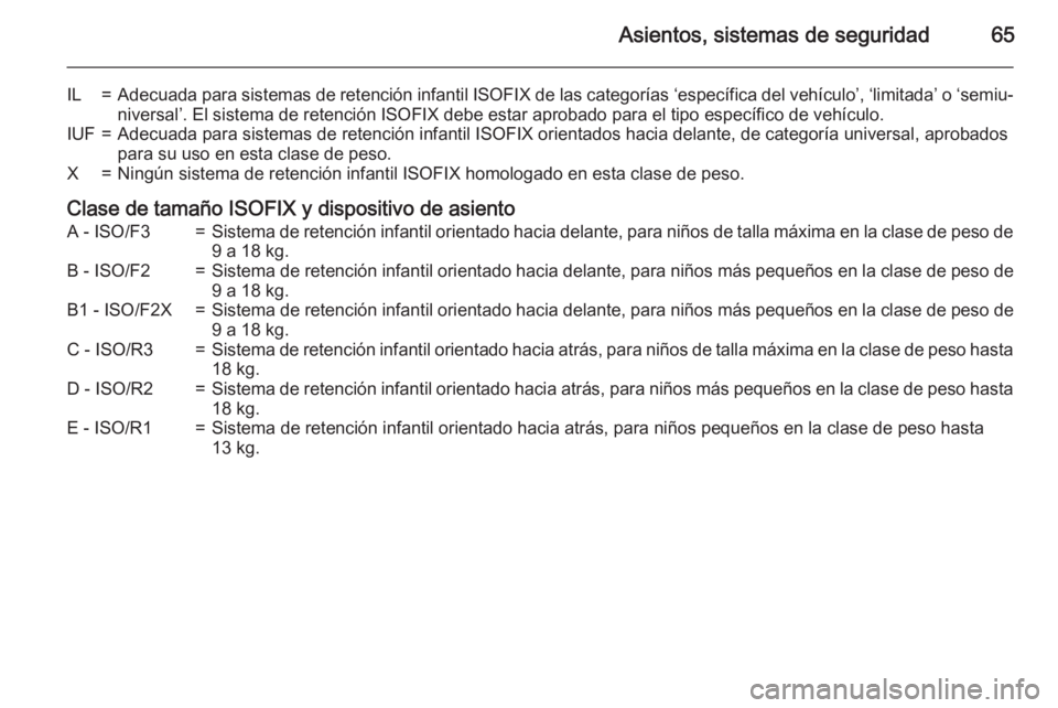OPEL ZAFIRA C 2015 Manual de Instrucciones (in Spanish) Asientos, sistemas de seguridad65
IL=Adecuada para sistemas de retención infantil ISOFIX de las categorías ‘específica del vehículo’, ‘limitada’ o ‘semiu‐
niversal’. El sistema de re OPEL ZAFIRA C 2015 Manual de Instrucciones (in Spanish) Asientos, sistemas de seguridad65
IL=Adecuada para sistemas de retención infantil ISOFIX de las categorías ‘específica del vehículo’, ‘limitada’ o ‘semiu‐
niversal’. El sistema de re