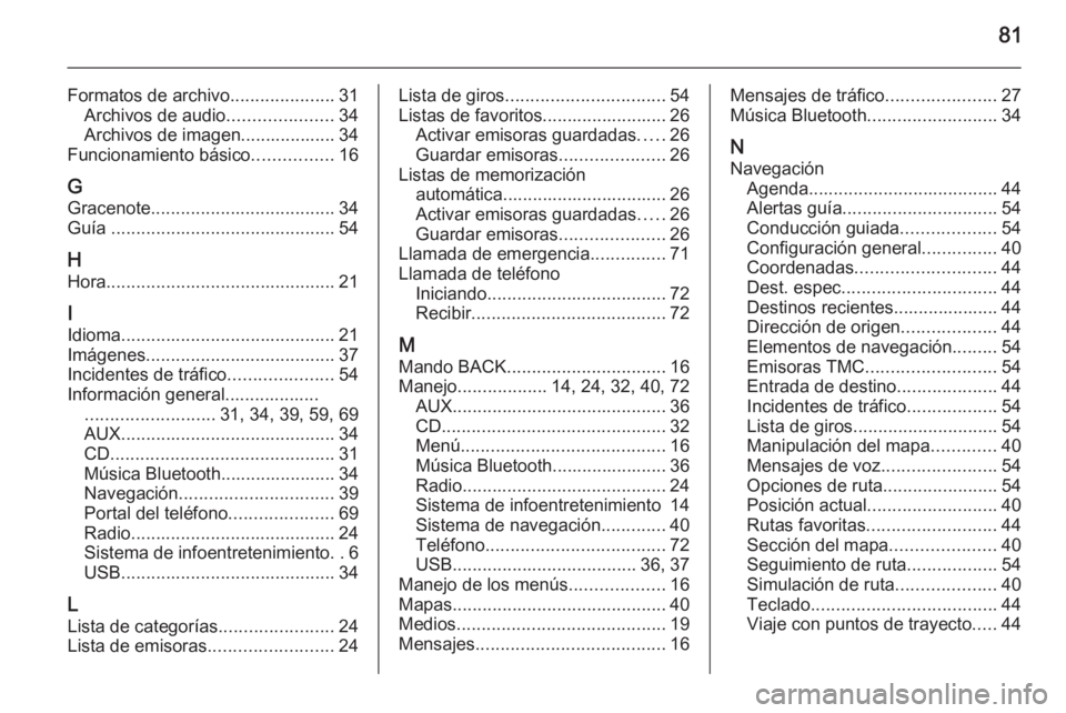 OPEL ZAFIRA C 2015.5  Manual de infoentretenimiento (in Spanish) 81
Formatos de archivo.....................31
Archivos de audio .....................34
Archivos de imagen................... 34
Funcionamiento básico ................16
G Gracenote .................