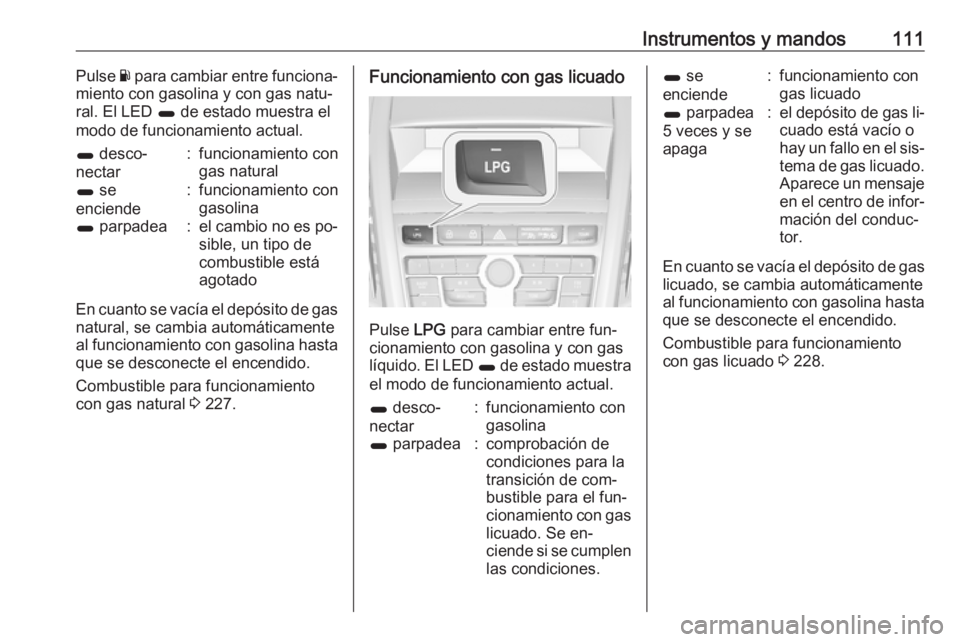 OPEL ZAFIRA C 2016  Manual de Instrucciones (in Spanish) Instrumentos y mandos111Pulse Y para cambiar entre funciona‐
miento con gasolina y con gas natu‐
ral. El LED  1 de estado muestra el
modo de funcionamiento actual.1  desco‐
nectar:funcionamiento