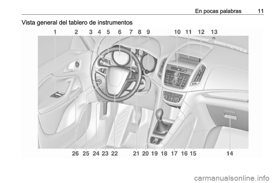 OPEL ZAFIRA C 2016 Manual de Instrucciones (in Spanish) En pocas palabras11Vista general del tablero de instrumentos OPEL ZAFIRA C 2016 Manual de Instrucciones (in Spanish) En pocas palabras11Vista general del tablero de instrumentos