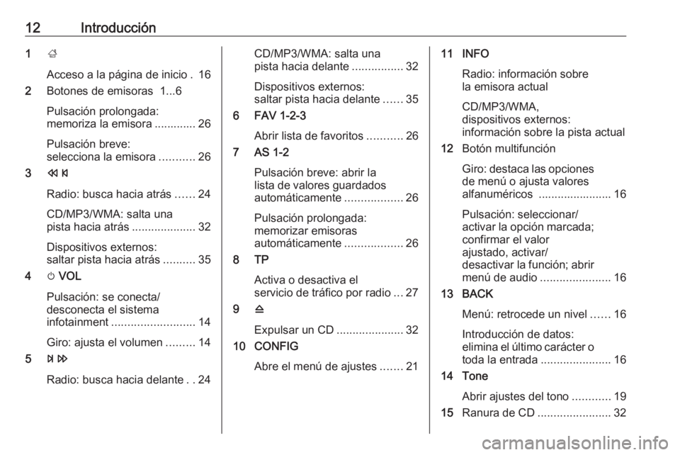 OPEL ZAFIRA C 2016.5  Manual de infoentretenimiento (in Spanish) 12Introducción1;
Acceso a la página de inicio . 16
2 Botones de emisoras  1...6
Pulsación prolongada:
memoriza la emisora ............. 26
Pulsación breve:
selecciona la emisora ...........26
3 s
