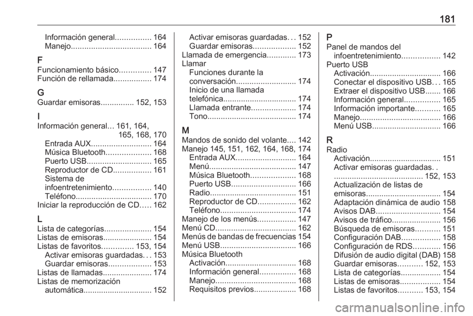 OPEL ZAFIRA C 2016.5  Manual de infoentretenimiento (in Spanish) 181Información general................164
Manejo .................................... 164
F
Funcionamiento básico ..............147
Función de rellamada .................174
G
Guardar emisoras ....