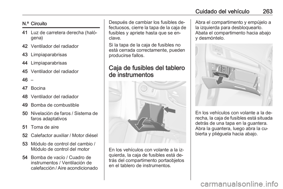 OPEL ZAFIRA C 2016.5  Manual de Instrucciones (in Spanish) Cuidado del vehículo263N.ºCircuito41Luz de carretera derecha (haló‐
gena)42Ventilador del radiador43Limpiaparabrisas44Limpiaparabrisas45Ventilador del radiador46–47Bocina48Ventilador del radiad