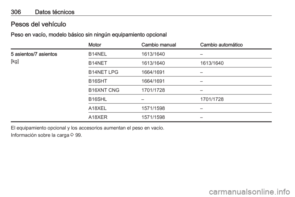 OPEL ZAFIRA C 2016.5  Manual de Instrucciones (in Spanish) 306Datos técnicosPesos del vehículoPeso en vacío, modelo básico sin ningún equipamiento opcionalMotorCambio manualCambio automático5 asientos/7 asientos
[kg]B14NEL1613/1640–B14NET1613/16401613