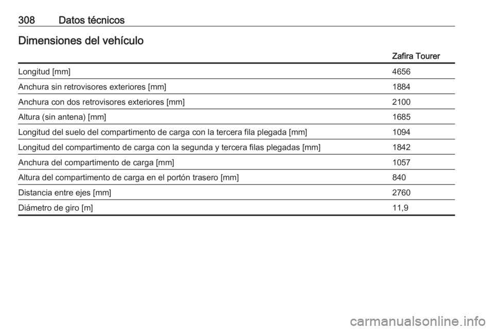 OPEL ZAFIRA C 2016.5  Manual de Instrucciones (in Spanish) 308Datos técnicosDimensiones del vehículoZafira TourerLongitud [mm]4656Anchura sin retrovisores exteriores [mm]1884Anchura con dos retrovisores exteriores [mm]2100Altura (sin antena) [mm]1685Longitu