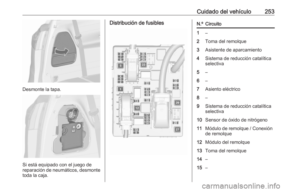 OPEL ZAFIRA C 2017 Manual de Instrucciones (in Spanish) Cuidado del vehículo253
Desmonte la tapa.
Si está equipado con el juego de
reparación de neumáticos, desmonte
toda la caja.
Distribución de fusiblesN.ºCircuito1–2Toma del remolque3Asistente de OPEL ZAFIRA C 2017 Manual de Instrucciones (in Spanish) Cuidado del vehículo253
Desmonte la tapa.
Si está equipado con el juego de
reparación de neumáticos, desmonte
toda la caja.
Distribución de fusiblesN.ºCircuito1–2Toma del remolque3Asistente de
