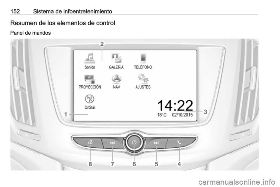 OPEL ZAFIRA C 2018 Manual de Instrucciones (in Spanish) 152Sistema de infoentretenimientoResumen de los elementos de control
Panel de mandos OPEL ZAFIRA C 2018 Manual de Instrucciones (in Spanish) 152Sistema de infoentretenimientoResumen de los elementos de control
Panel de mandos