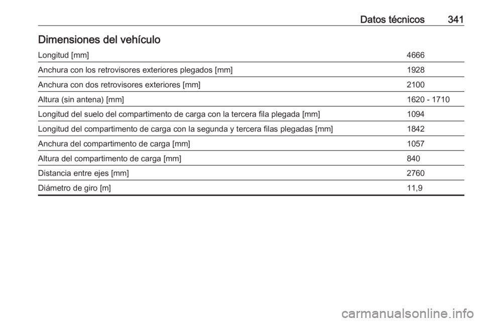 OPEL ZAFIRA C 2018  Manual de Instrucciones (in Spanish) Datos técnicos341Dimensiones del vehículoLongitud [mm]4666Anchura con los retrovisores exteriores plegados [mm]1928Anchura con dos retrovisores exteriores [mm]2100Altura (sin antena) [mm]1620 - 1710