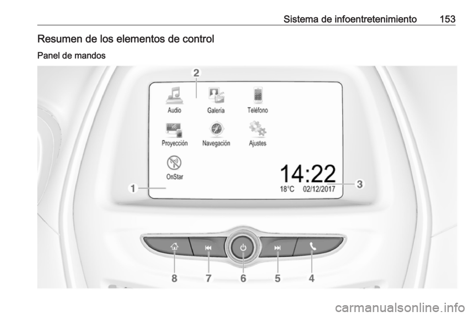 OPEL ZAFIRA C 2018.5 Manual de Instrucciones (in Spanish) Sistema de infoentretenimiento153Resumen de los elementos de control
Panel de mandos OPEL ZAFIRA C 2018.5 Manual de Instrucciones (in Spanish) Sistema de infoentretenimiento153Resumen de los elementos de control
Panel de mandos