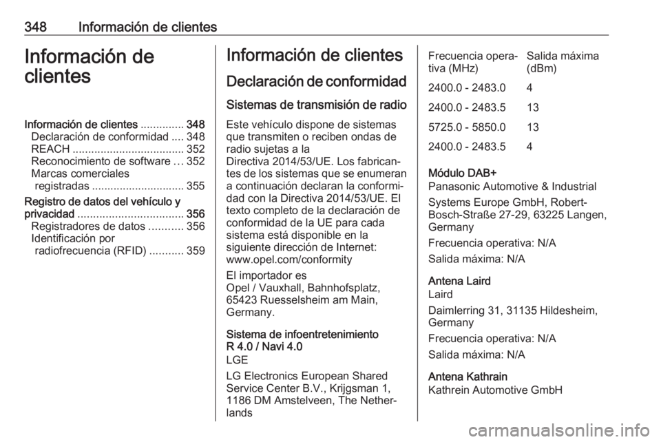 OPEL ZAFIRA C 2018.5 Manual de Instrucciones (in Spanish) 348Información de clientesInformación de
clientesInformación de clientes ..............348
Declaración de conformidad ....348
REACH .................................... 352
Reconocimiento de softw OPEL ZAFIRA C 2018.5 Manual de Instrucciones (in Spanish) 348Información de clientesInformación de
clientesInformación de clientes ..............348
Declaración de conformidad ....348
REACH .................................... 352
Reconocimiento de softw