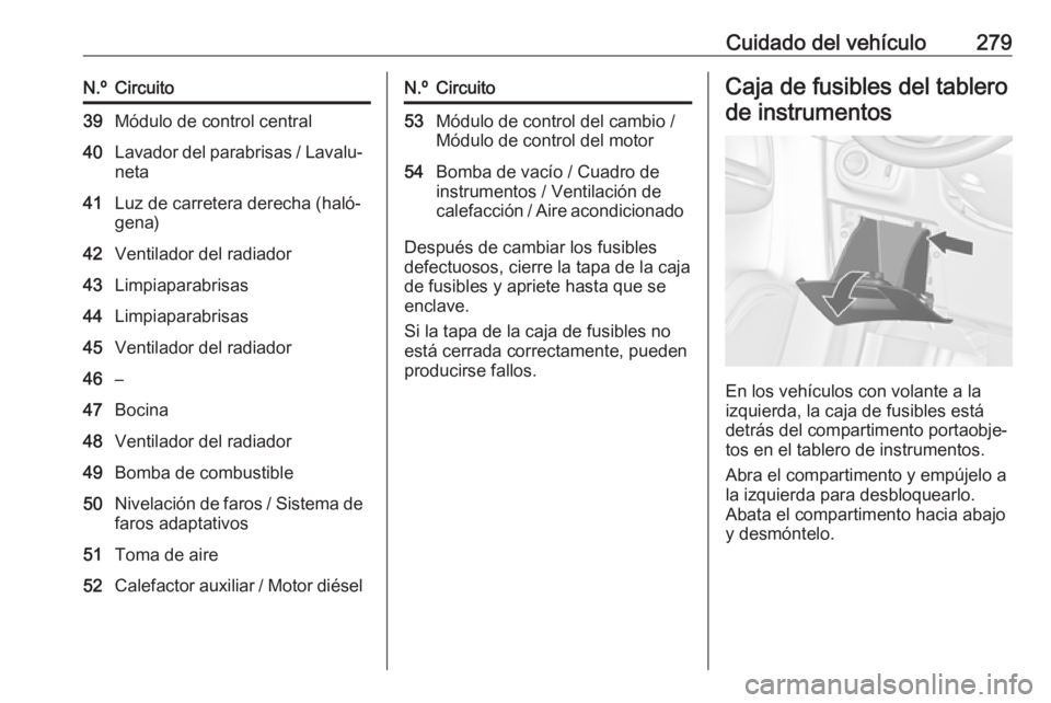 OPEL ZAFIRA C 2019 Manual de Instrucciones (in Spanish) Cuidado del vehículo279N.ºCircuito39Módulo de control central40Lavador del parabrisas / Lavalu‐
neta41Luz de carretera derecha (haló‐
gena)42Ventilador del radiador43Limpiaparabrisas44Limpiapa OPEL ZAFIRA C 2019 Manual de Instrucciones (in Spanish) Cuidado del vehículo279N.ºCircuito39Módulo de control central40Lavador del parabrisas / Lavalu‐
neta41Luz de carretera derecha (haló‐
gena)42Ventilador del radiador43Limpiaparabrisas44Limpiapa