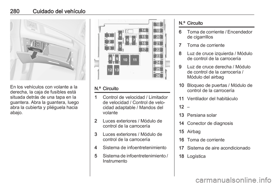 OPEL ZAFIRA C 2019 Manual de Instrucciones (in Spanish) 280Cuidado del vehículo
En los vehículos con volante a la
derecha, la caja de fusibles está
situada detrás de una tapa en la
guantera. Abra la guantera, luego
abra la cubierta y pliéguela hacia
a OPEL ZAFIRA C 2019 Manual de Instrucciones (in Spanish) 280Cuidado del vehículo
En los vehículos con volante a la
derecha, la caja de fusibles está
situada detrás de una tapa en la
guantera. Abra la guantera, luego
abra la cubierta y pliéguela hacia
a