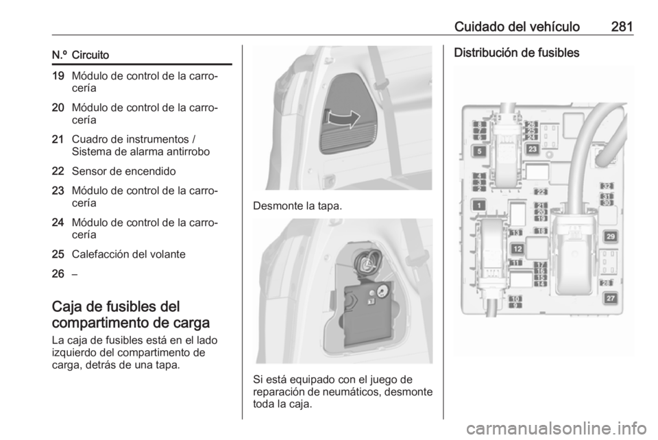 OPEL ZAFIRA C 2019 Manual de Instrucciones (in Spanish) Cuidado del vehículo281N.ºCircuito19Módulo de control de la carro‐
cería20Módulo de control de la carro‐
cería21Cuadro de instrumentos /
Sistema de alarma antirrobo22Sensor de encendido23Mó OPEL ZAFIRA C 2019 Manual de Instrucciones (in Spanish) Cuidado del vehículo281N.ºCircuito19Módulo de control de la carro‐
cería20Módulo de control de la carro‐
cería21Cuadro de instrumentos /
Sistema de alarma antirrobo22Sensor de encendido23Mó