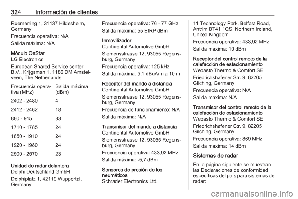 OPEL ZAFIRA C 2019 Manual de Instrucciones (in Spanish) 324Información de clientesRoemerring 1, 31137 Hildesheim,
Germany
Frecuencia operativa: N/A
Salida máxima: N/A
Módulo OnStar
LG Electronics
European Shared Service center
B.V., Krijgsman 1, 1186 DM OPEL ZAFIRA C 2019 Manual de Instrucciones (in Spanish) 324Información de clientesRoemerring 1, 31137 Hildesheim,
Germany
Frecuencia operativa: N/A
Salida máxima: N/A
Módulo OnStar
LG Electronics
European Shared Service center
B.V., Krijgsman 1, 1186 DM