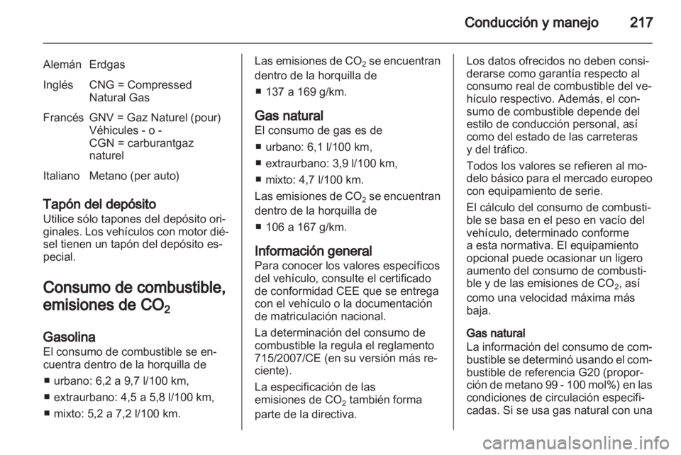 OPEL ZAFIRA TOURER 2012  Manual de Instrucciones (in Spanish) 