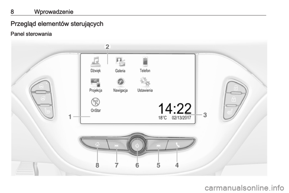 OPEL ADAM 2018 Instrukcja obsługi systemu audio-nawigacyjnego (in Polish) 8WprowadzeniePrzegląd elementów sterujących
Panel sterowania OPEL ADAM 2018 Instrukcja obsługi systemu audio-nawigacyjnego (in Polish) 8WprowadzeniePrzegląd elementów sterujących
Panel sterowania