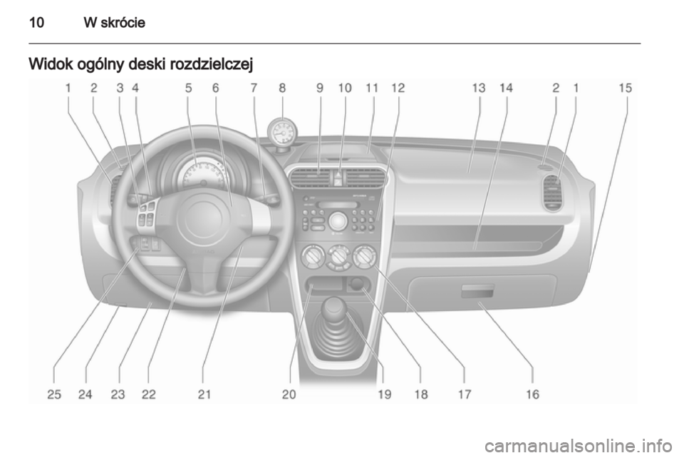 OPEL AGILA 2012  Instrukcja obsługi (in Polish) 