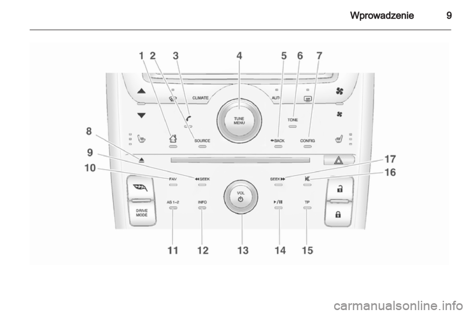 OPEL AMPERA 2013 Instrukcja obsługi systemu audio-nawigacyjnego (in Polish) OPEL AMPERA 2013 Instrukcja obsługi systemu audio-nawigacyjnego (in Polish)