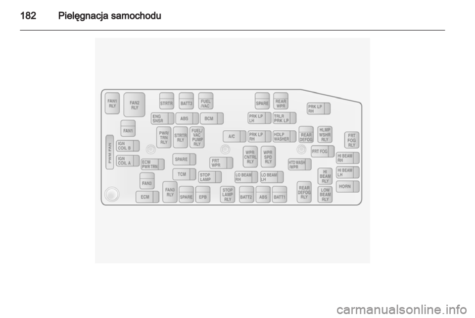 OPEL ANTARA 2011  Instrukcja obsługi (in Polish) 