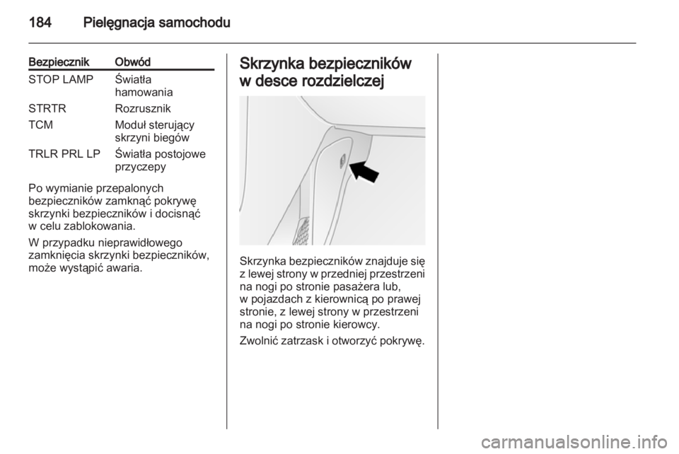 OPEL ANTARA 2011  Instrukcja obsługi (in Polish) 