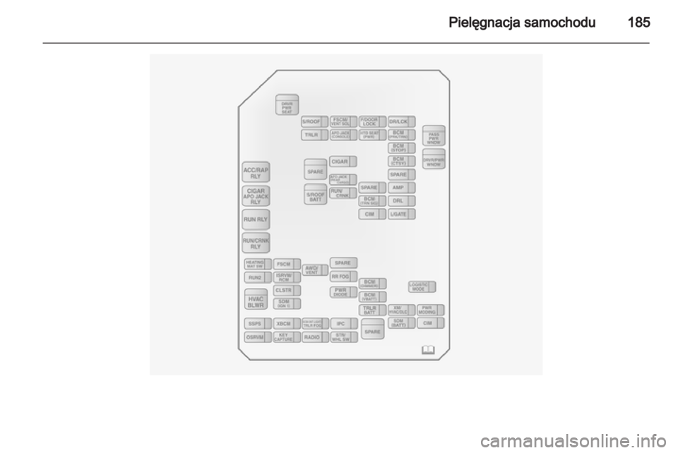 OPEL ANTARA 2011  Instrukcja obsługi (in Polish) 