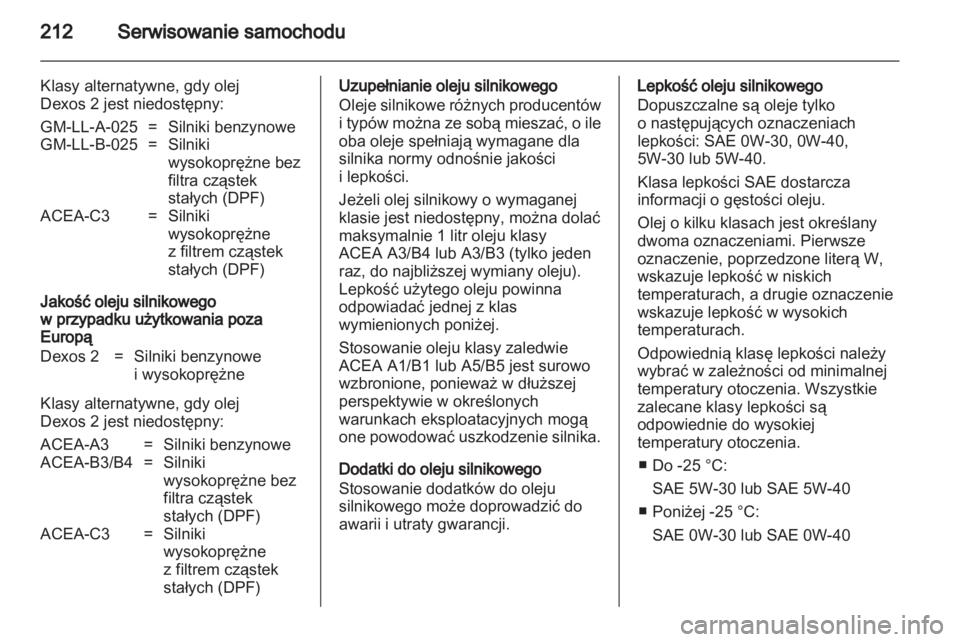 OPEL ANTARA 2011  Instrukcja obsługi (in Polish) 