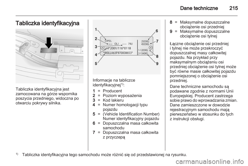 OPEL ANTARA 2011  Instrukcja obsługi (in Polish) 