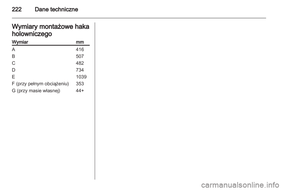 OPEL ANTARA 2011  Instrukcja obsługi (in Polish) 
