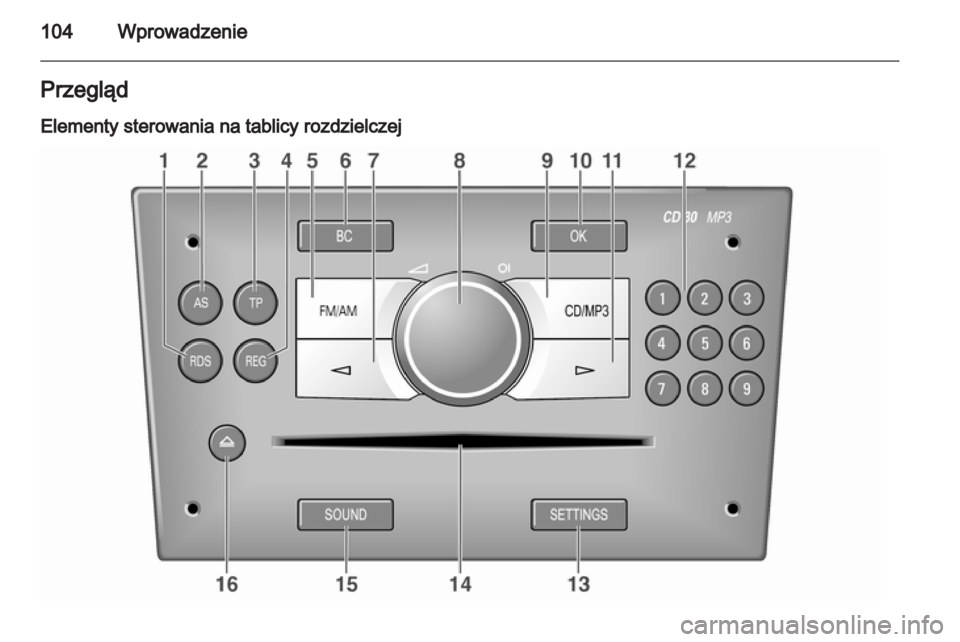 OPEL ANTARA 2012 Instrukcja obsługi systemu audio-nawigacyjnego (in Polish) OPEL ANTARA 2012 Instrukcja obsługi systemu audio-nawigacyjnego (in Polish)
