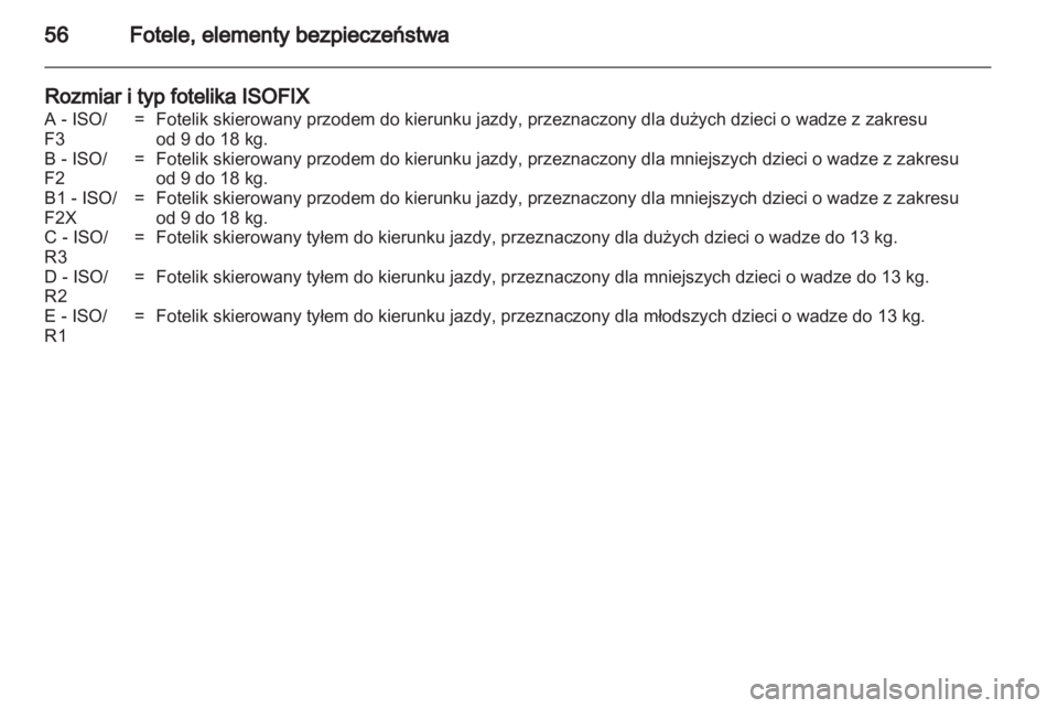 OPEL ANTARA 2012.5  Instrukcja obsługi (in Polish) 